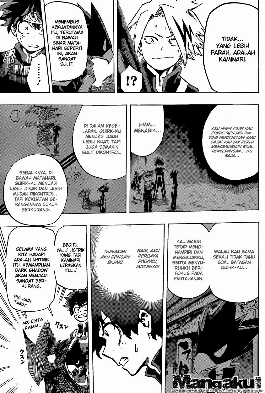 Boku no Hero Academia