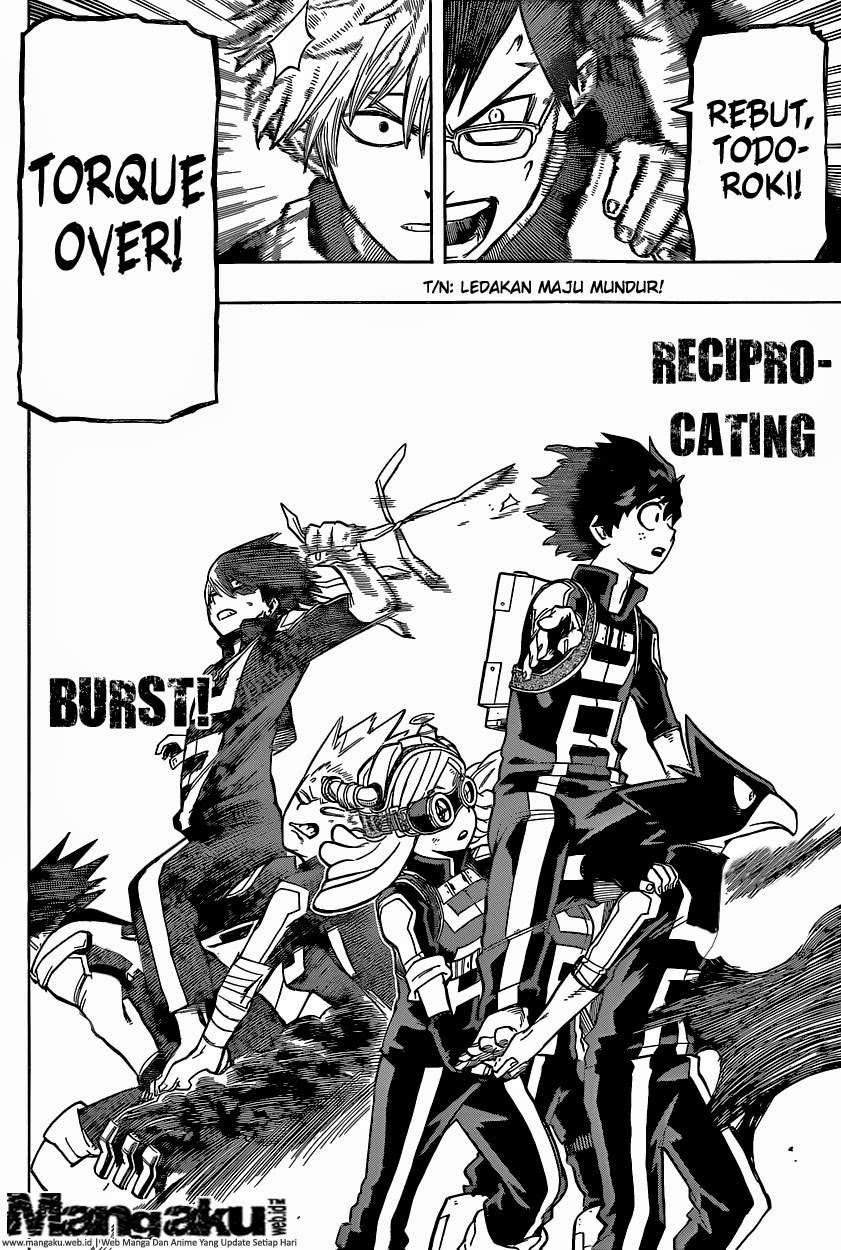 Boku no Hero Academia
