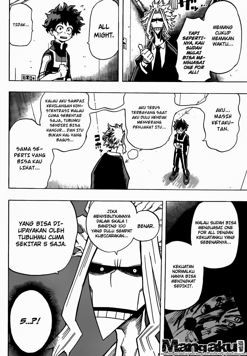 Boku no Hero Academia