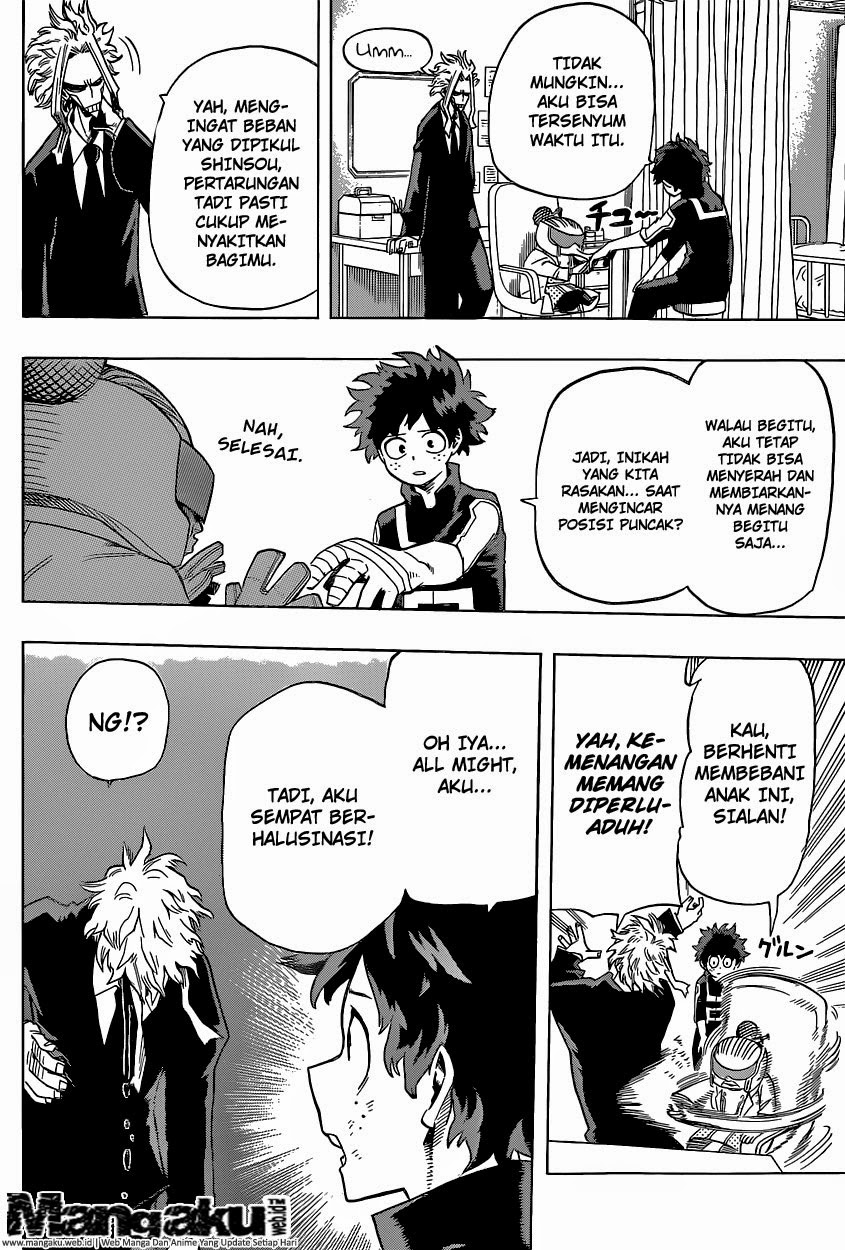 Boku no Hero Academia