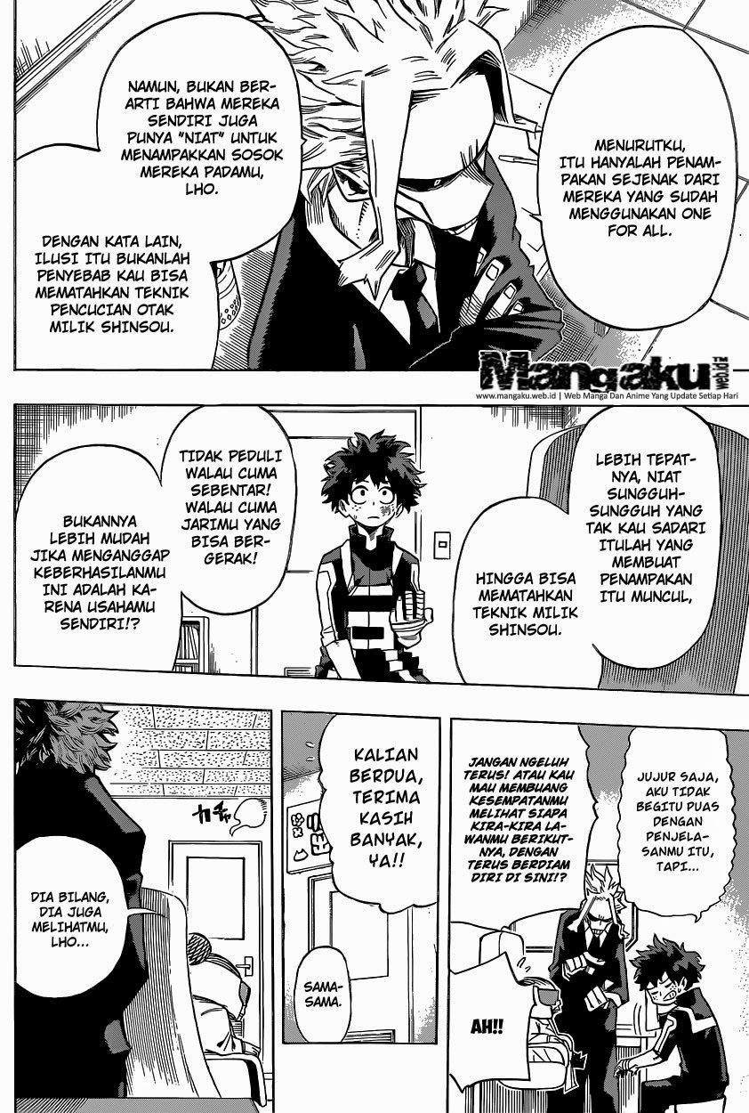 Boku no Hero Academia