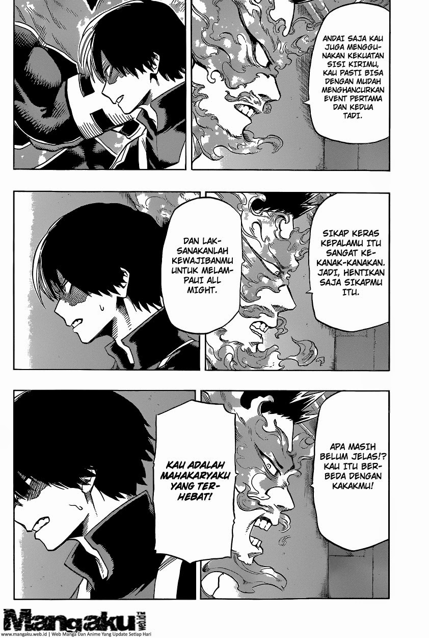 Boku no Hero Academia
