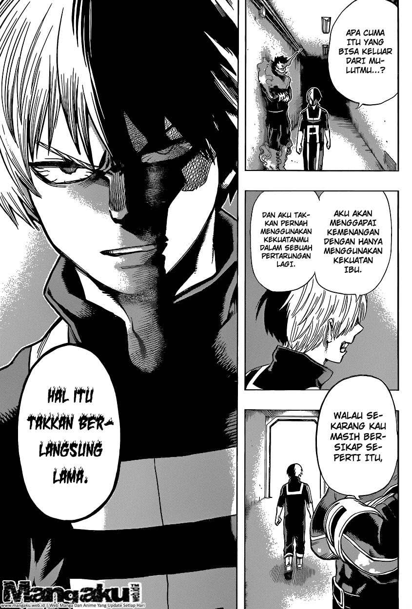 Boku no Hero Academia