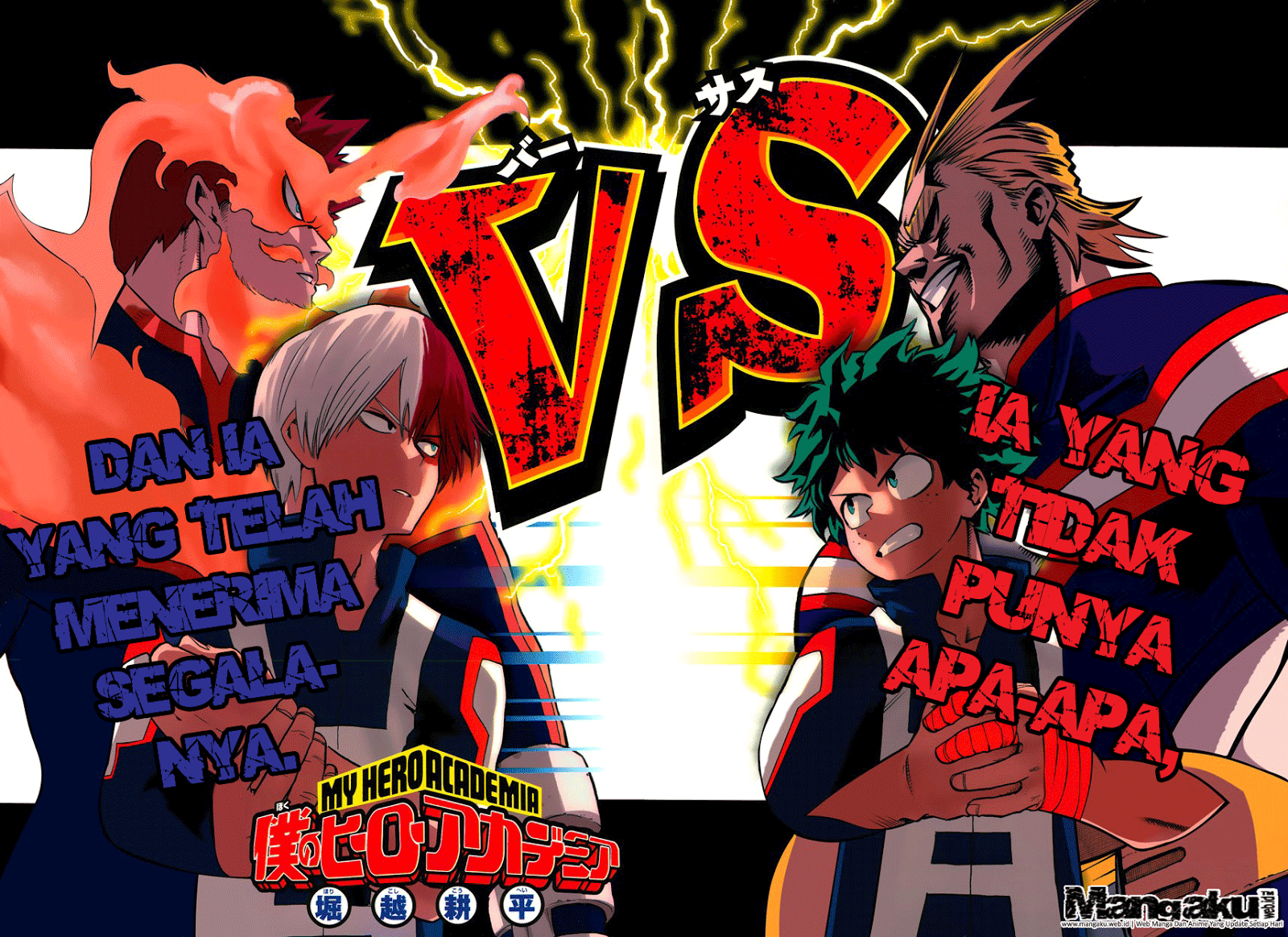 Boku no Hero Academia