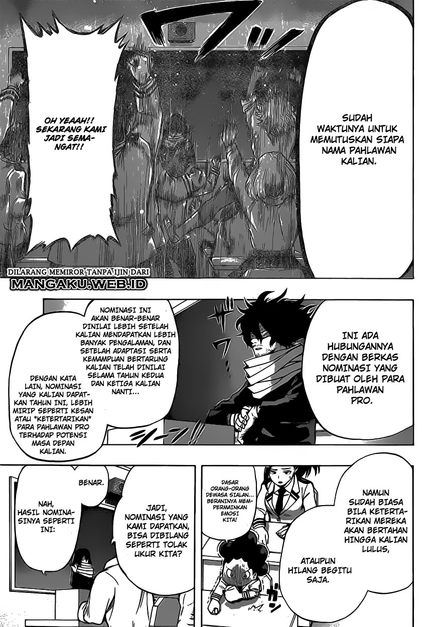 Boku no Hero Academia