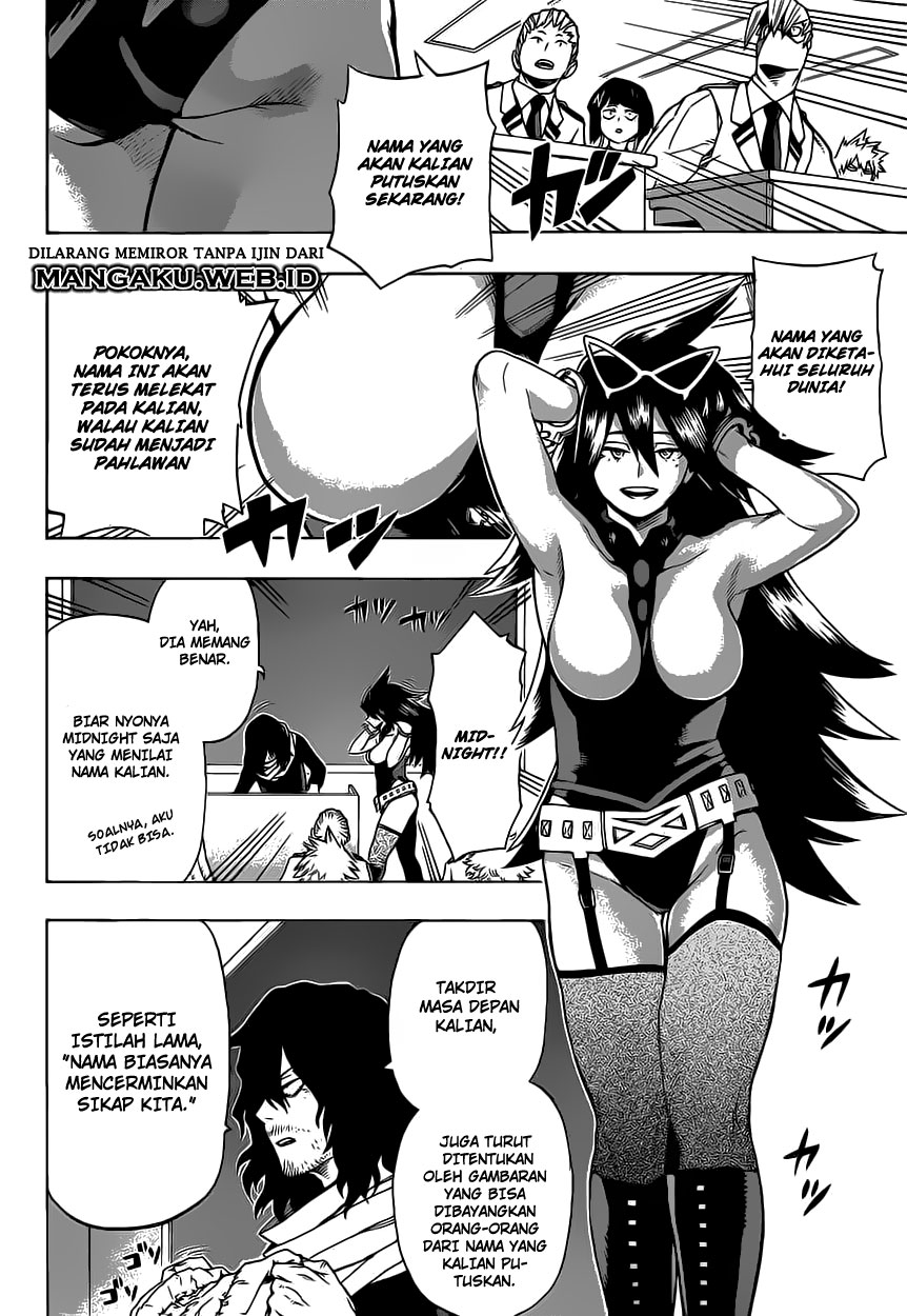 Boku no Hero Academia