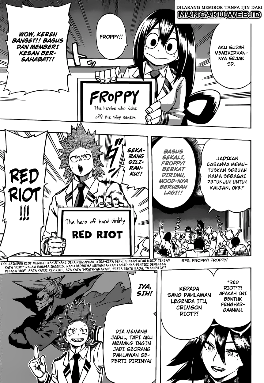 Boku no Hero Academia