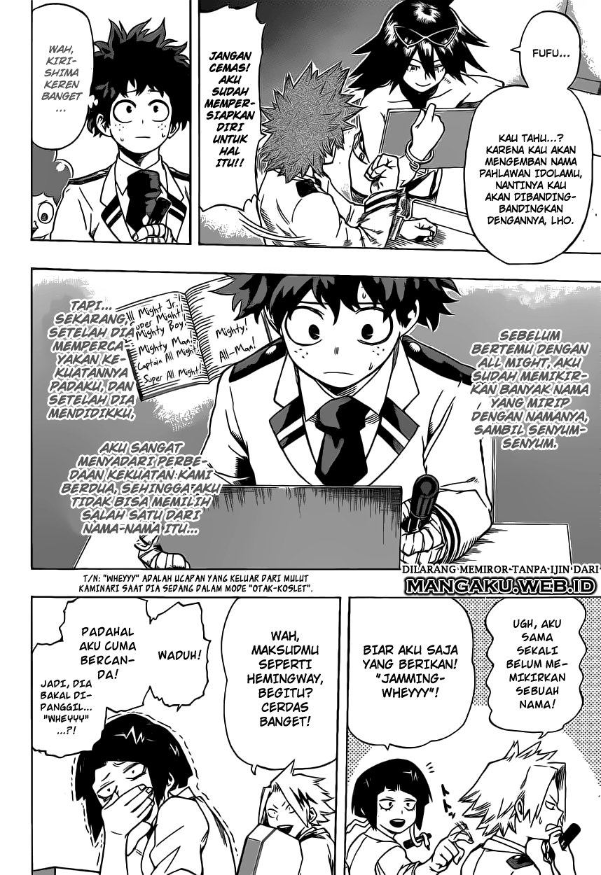 Boku no Hero Academia