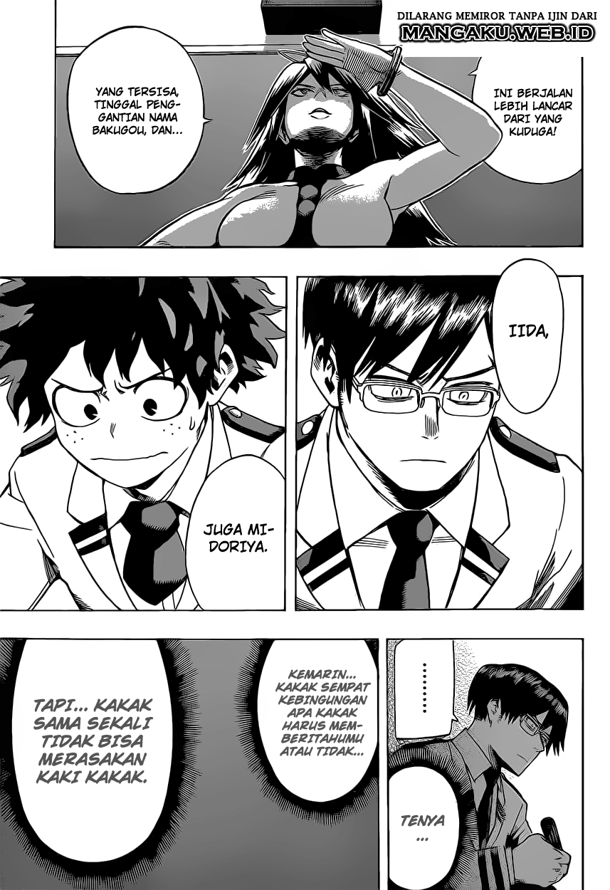 Boku no Hero Academia