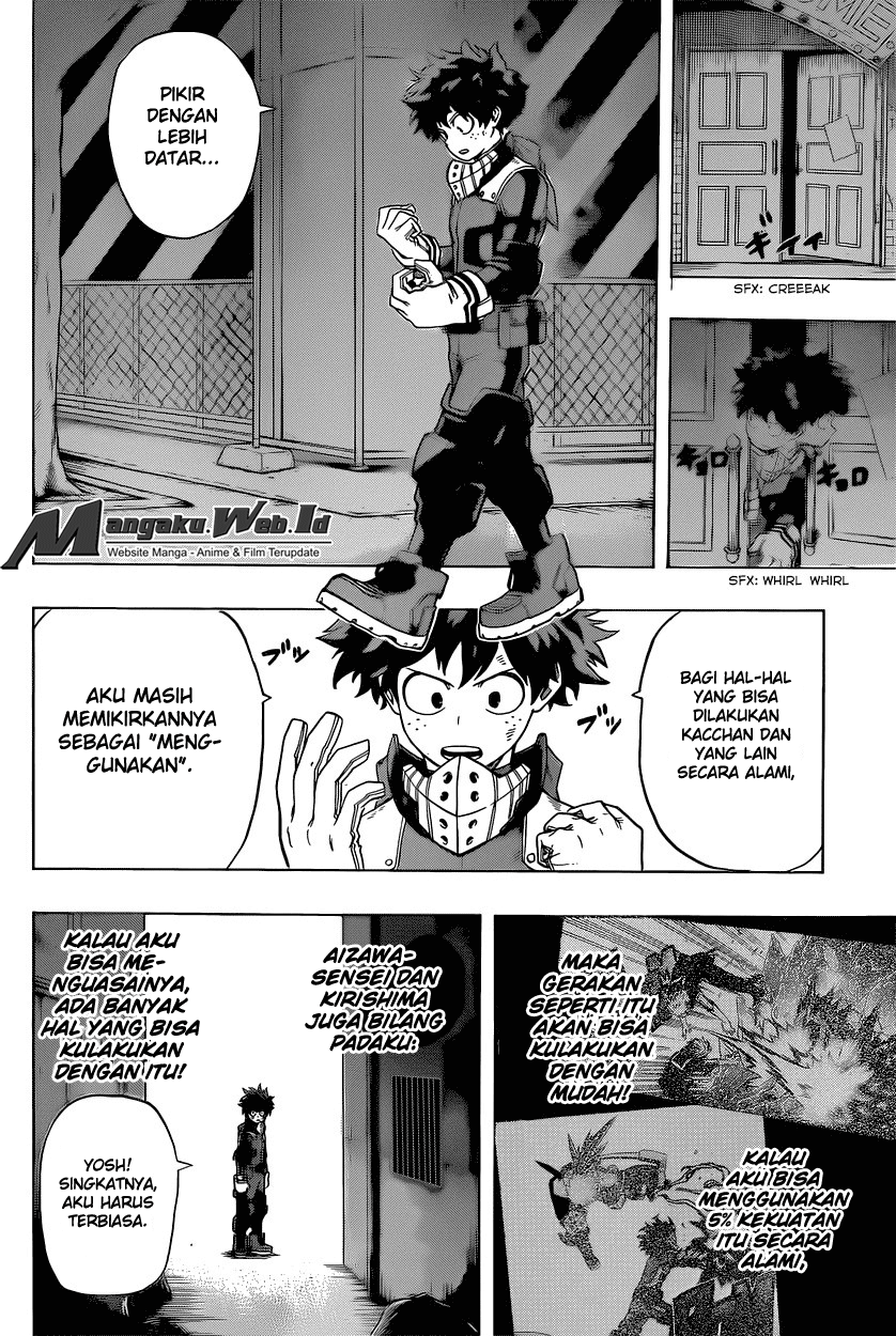 Boku no Hero Academia