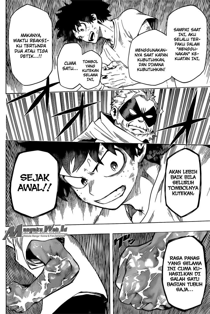 Boku no Hero Academia
