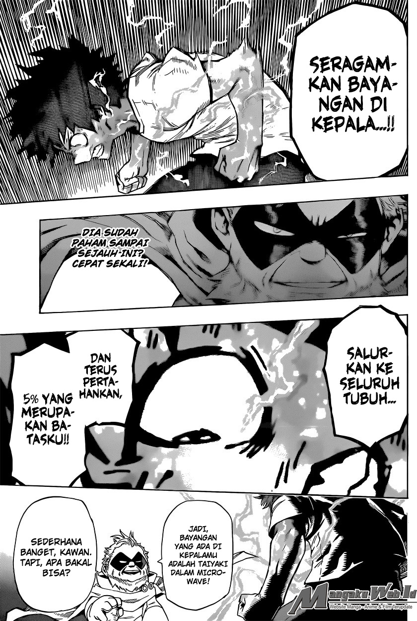 Boku no Hero Academia
