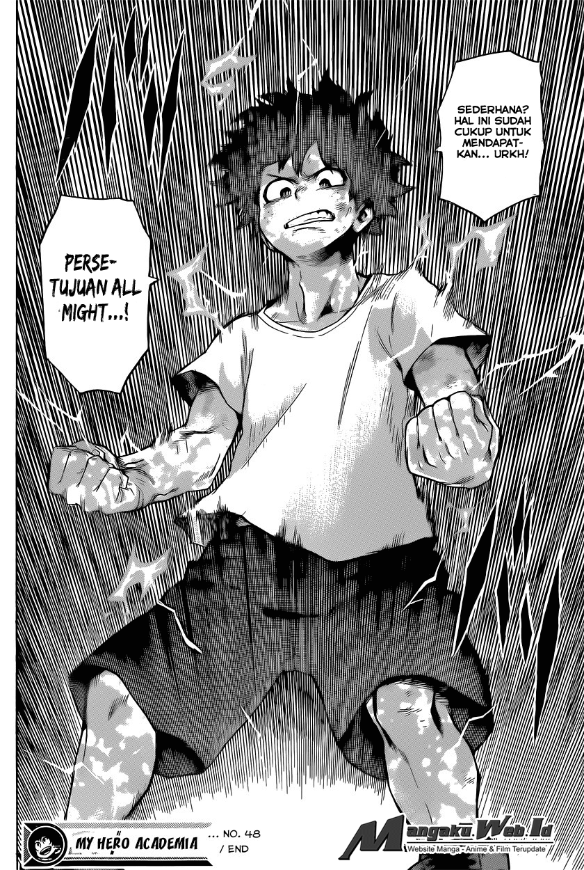 Boku no Hero Academia