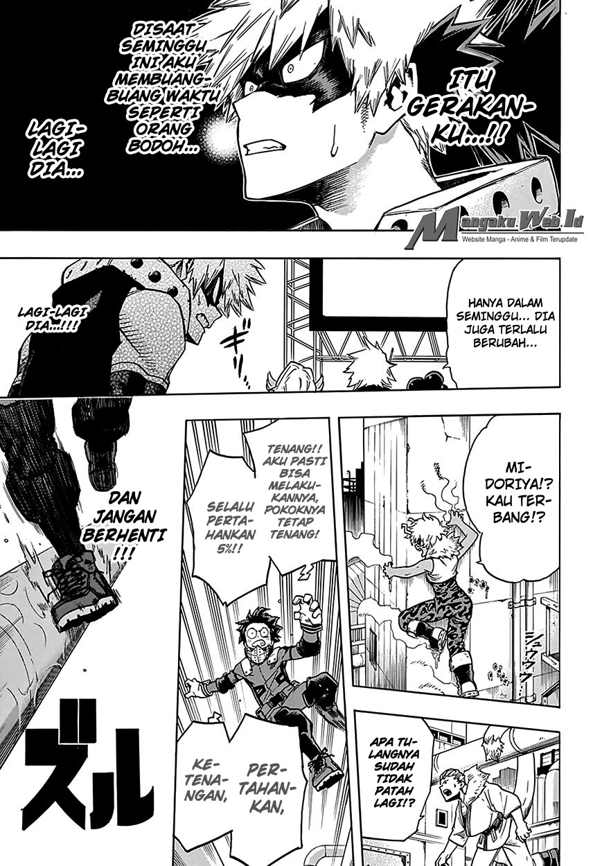 Boku no Hero Academia