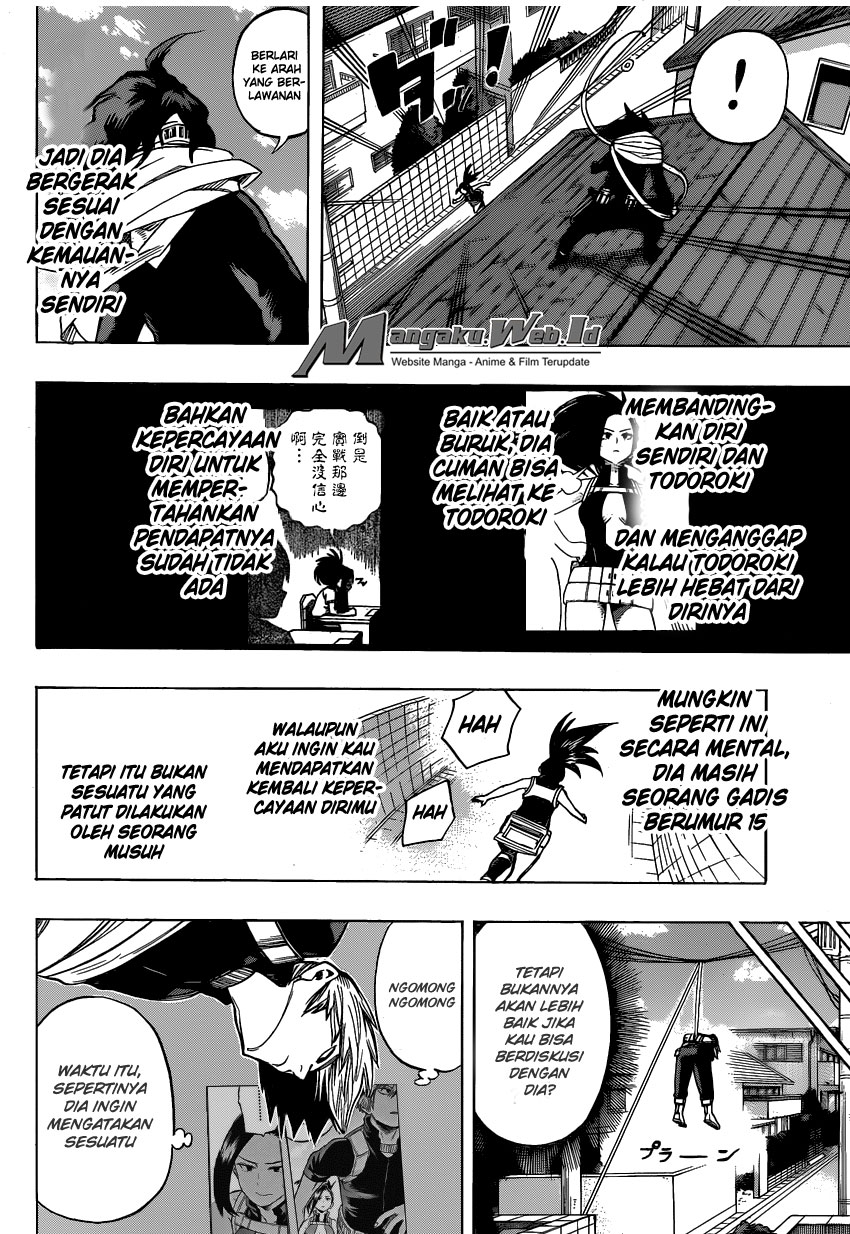 Boku no Hero Academia