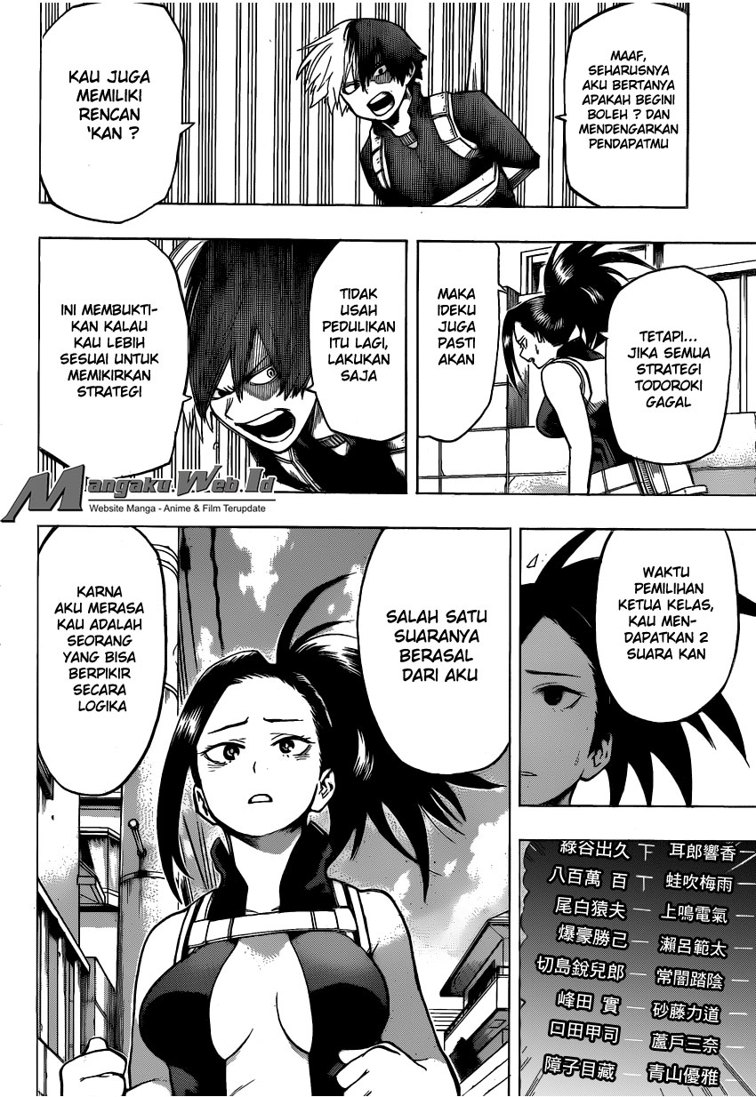 Boku no Hero Academia