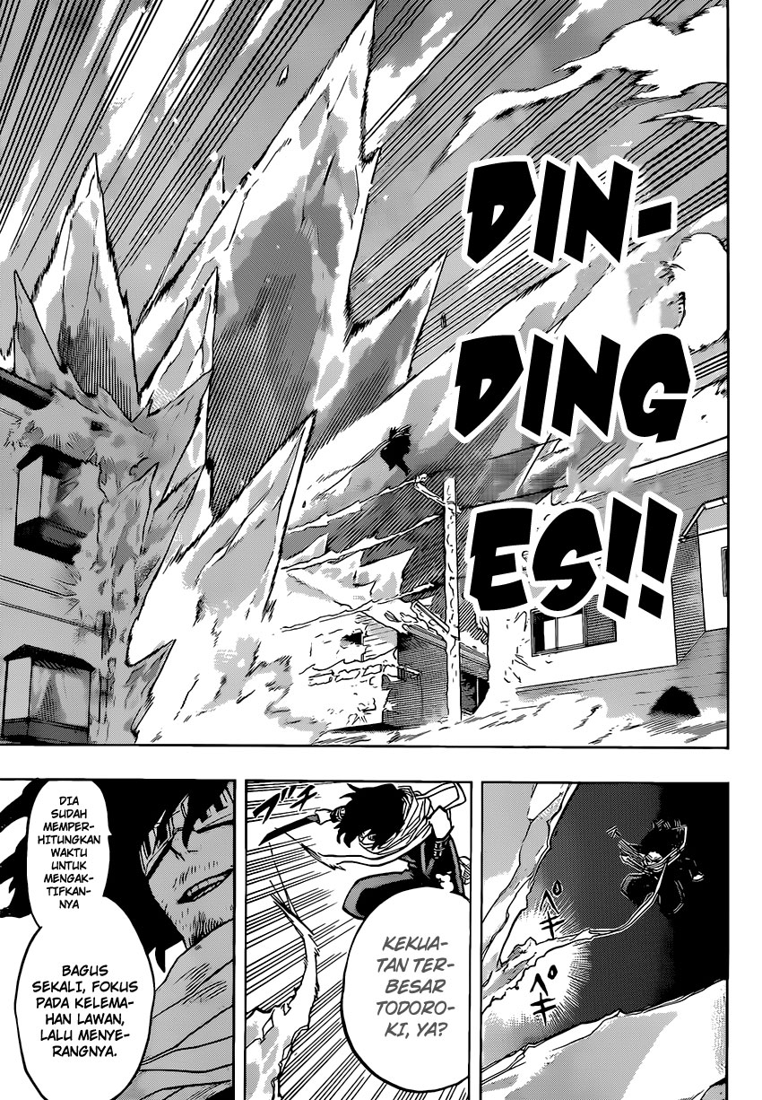 Boku no Hero Academia