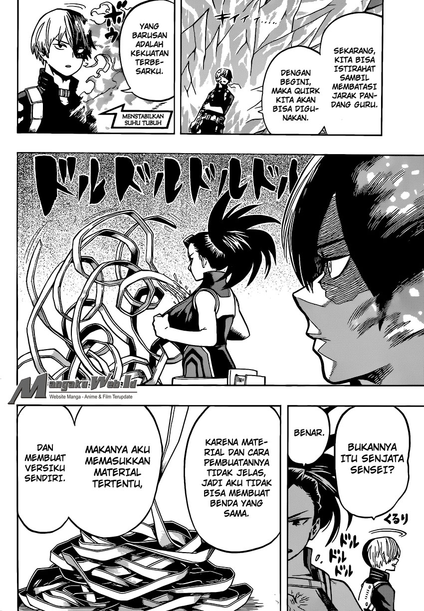 Boku no Hero Academia