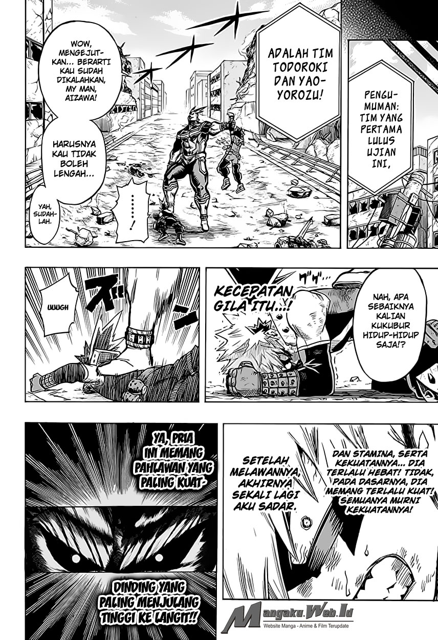 Boku no Hero Academia