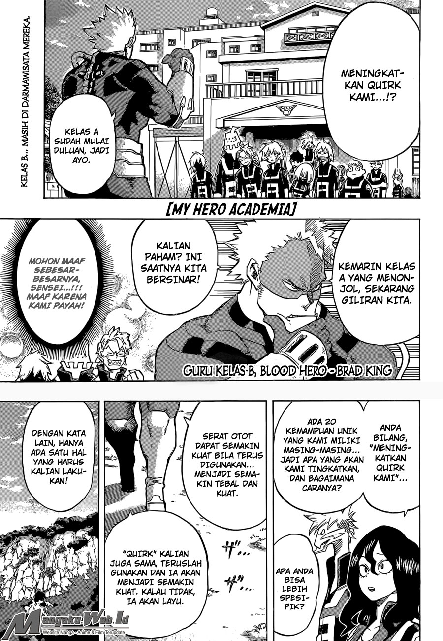 Boku no Hero Academia