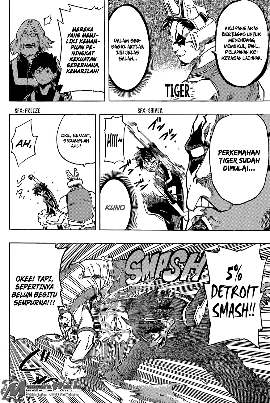 Boku no Hero Academia