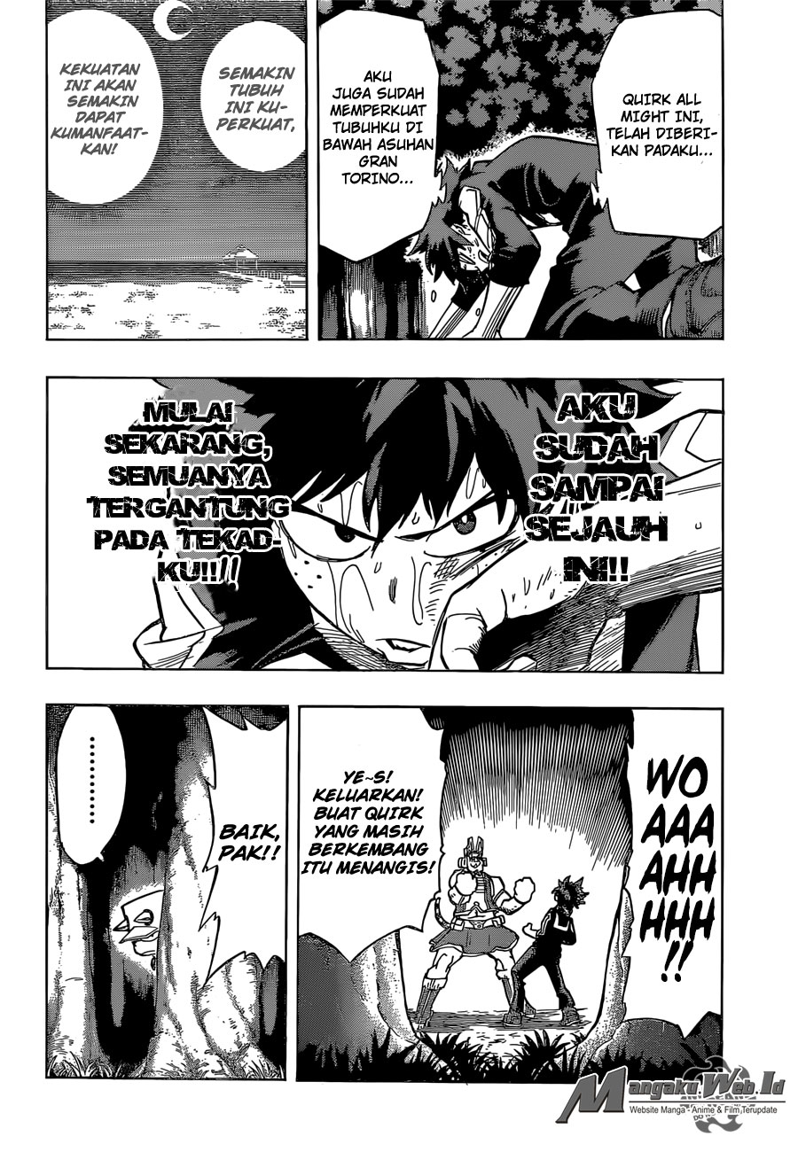 Boku no Hero Academia