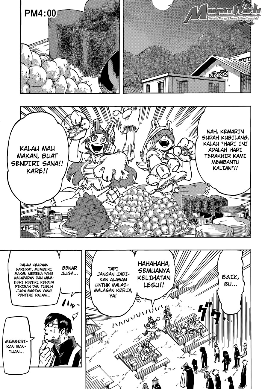 Boku no Hero Academia