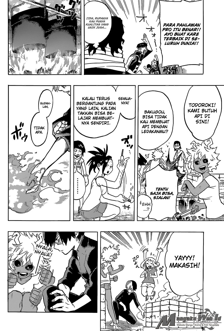 Boku no Hero Academia