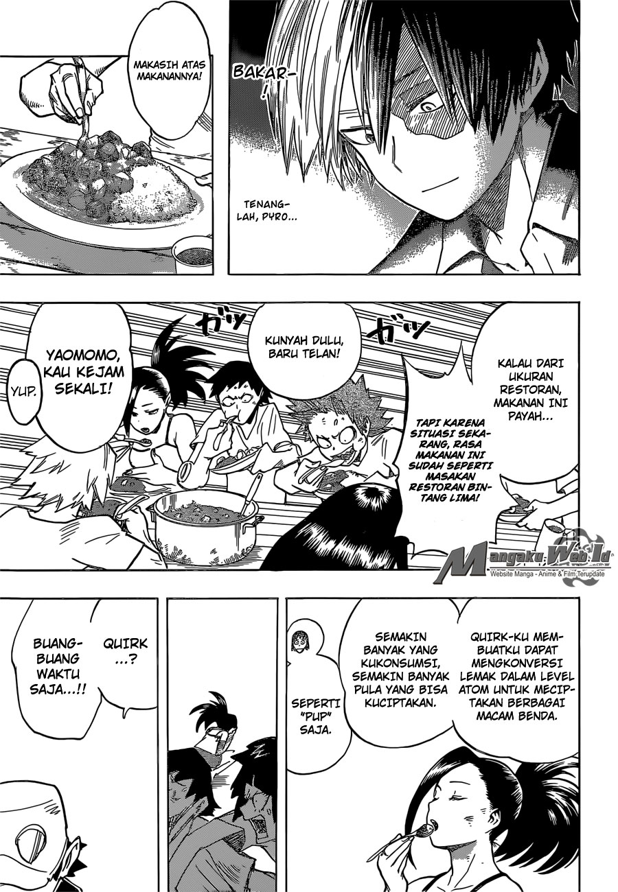 Boku no Hero Academia