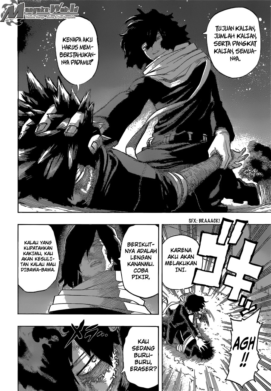 Boku no Hero Academia