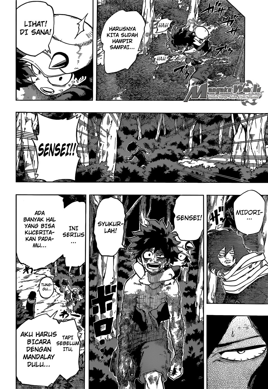 Boku no Hero Academia