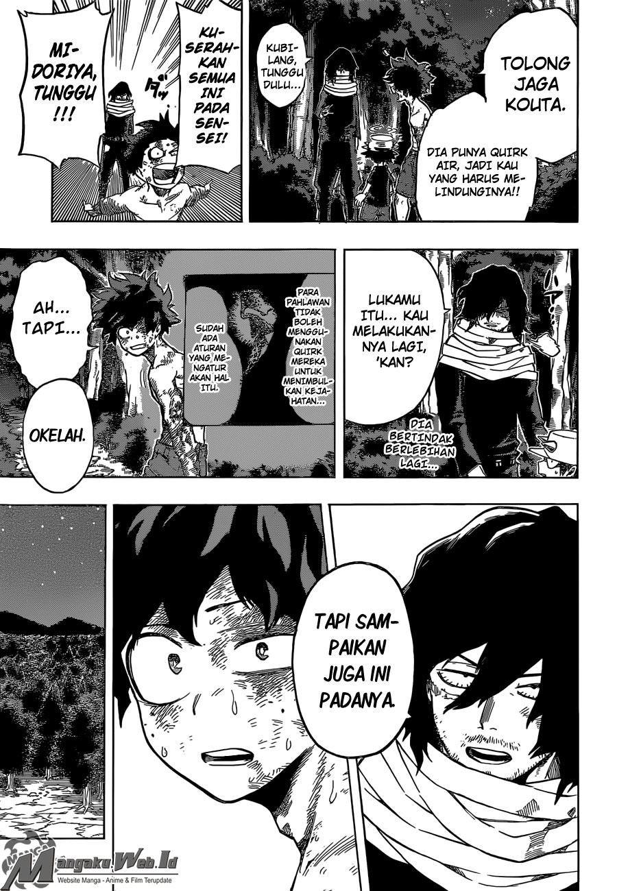 Boku no Hero Academia