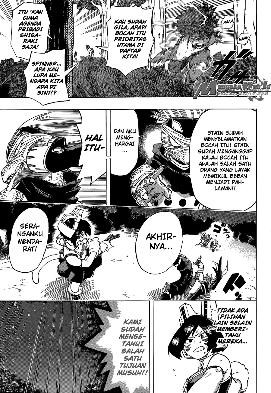 Boku no Hero Academia