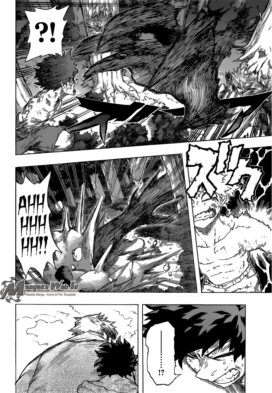 Boku no Hero Academia