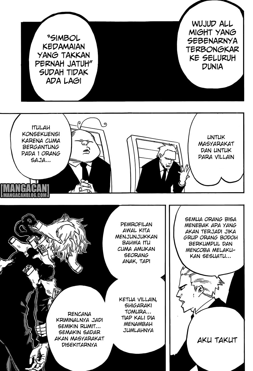 Boku no Hero Academia