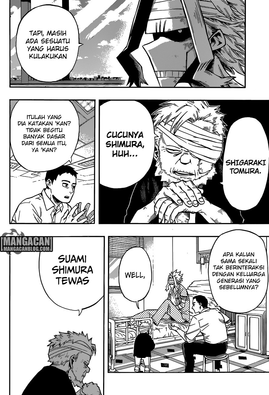 Boku no Hero Academia