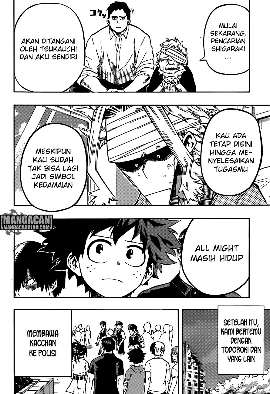 Boku no Hero Academia
