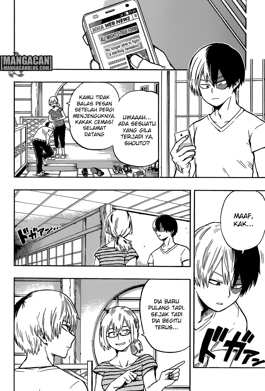 Boku no Hero Academia