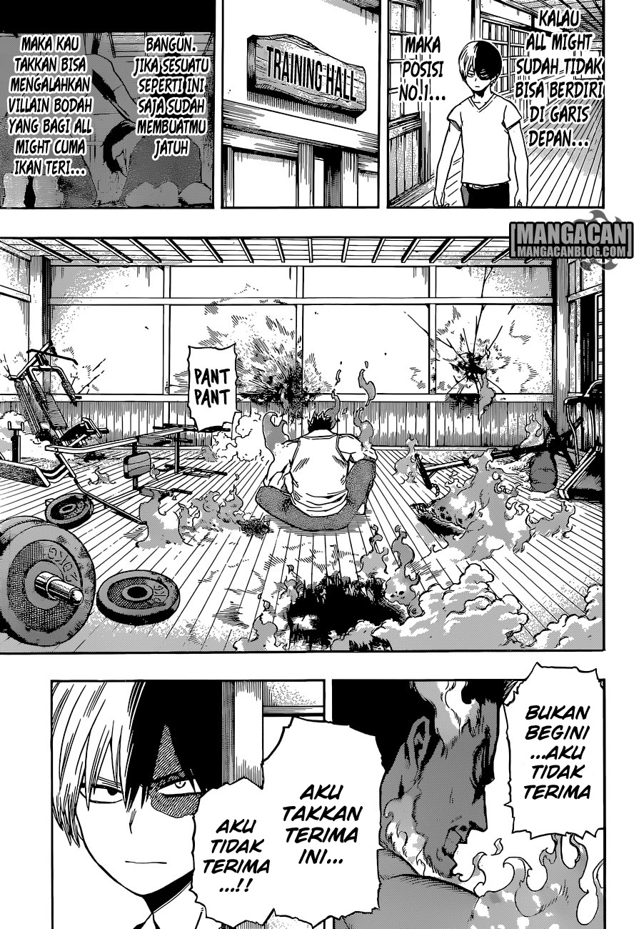 Boku no Hero Academia