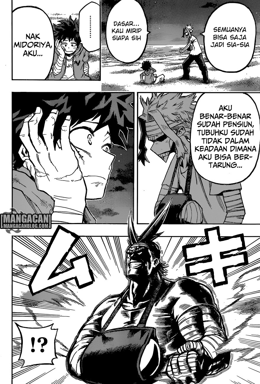 Boku no Hero Academia