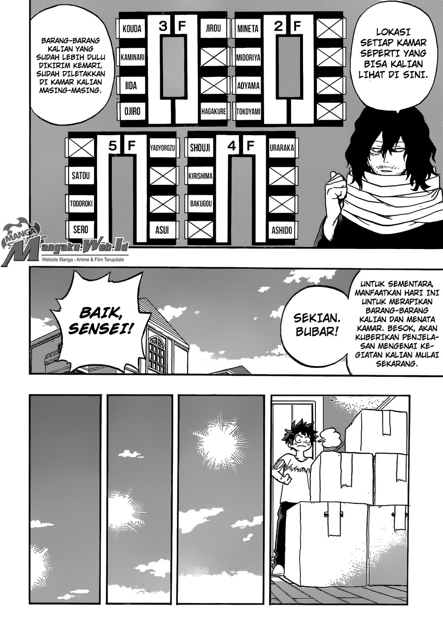 Boku no Hero Academia