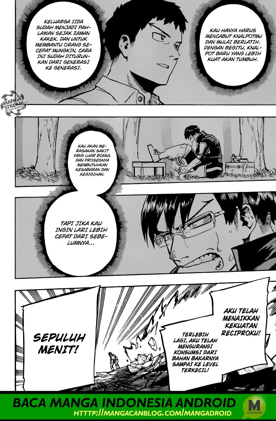 Boku no Hero Academia