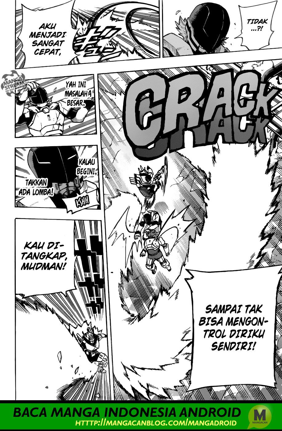 Boku no Hero Academia