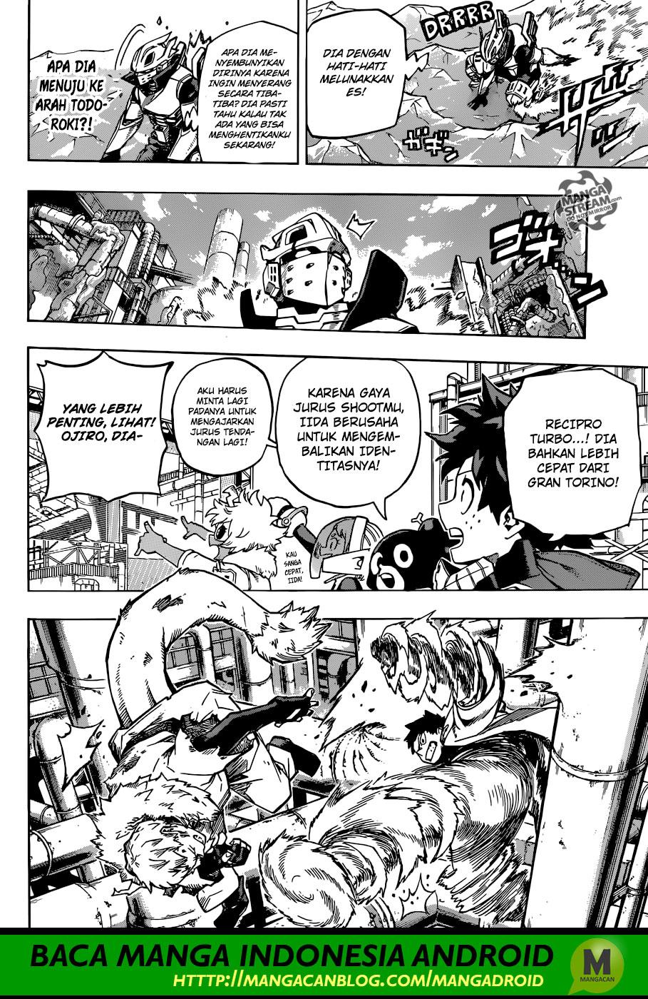 Boku no Hero Academia