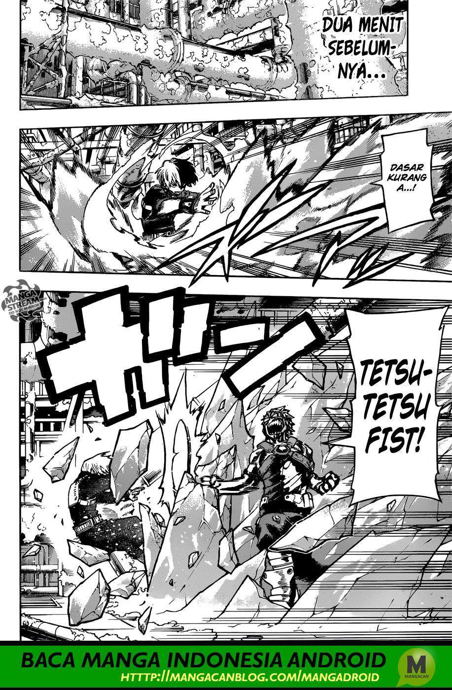 Boku no Hero Academia