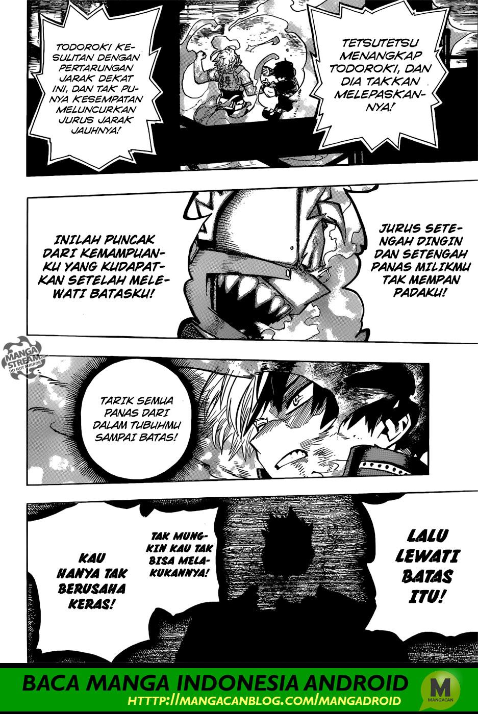 Boku no Hero Academia