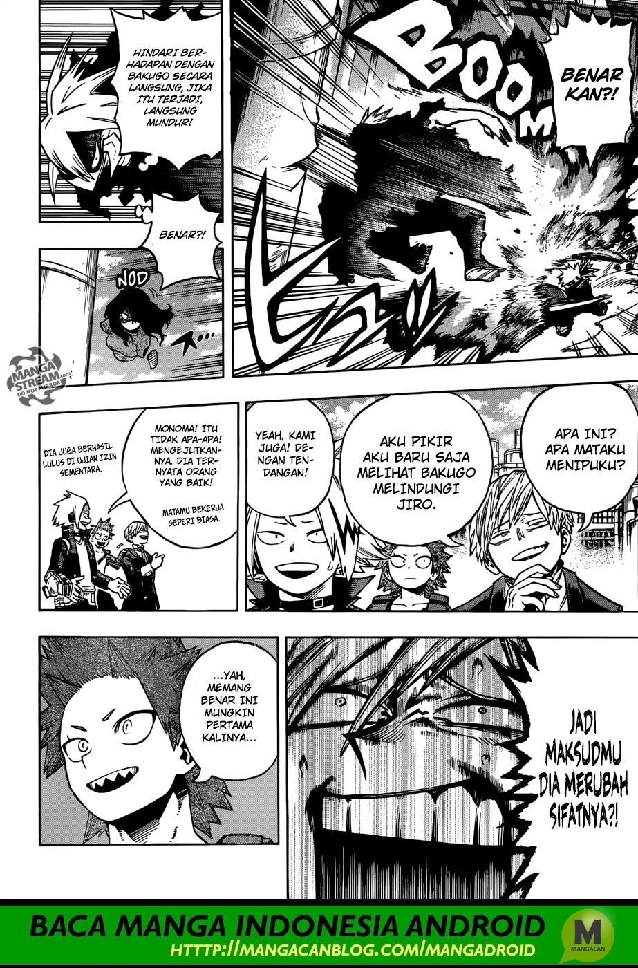 Boku no Hero Academia