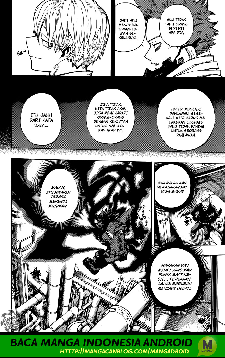 Boku no Hero Academia