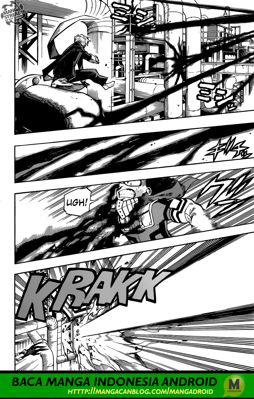 Boku no Hero Academia