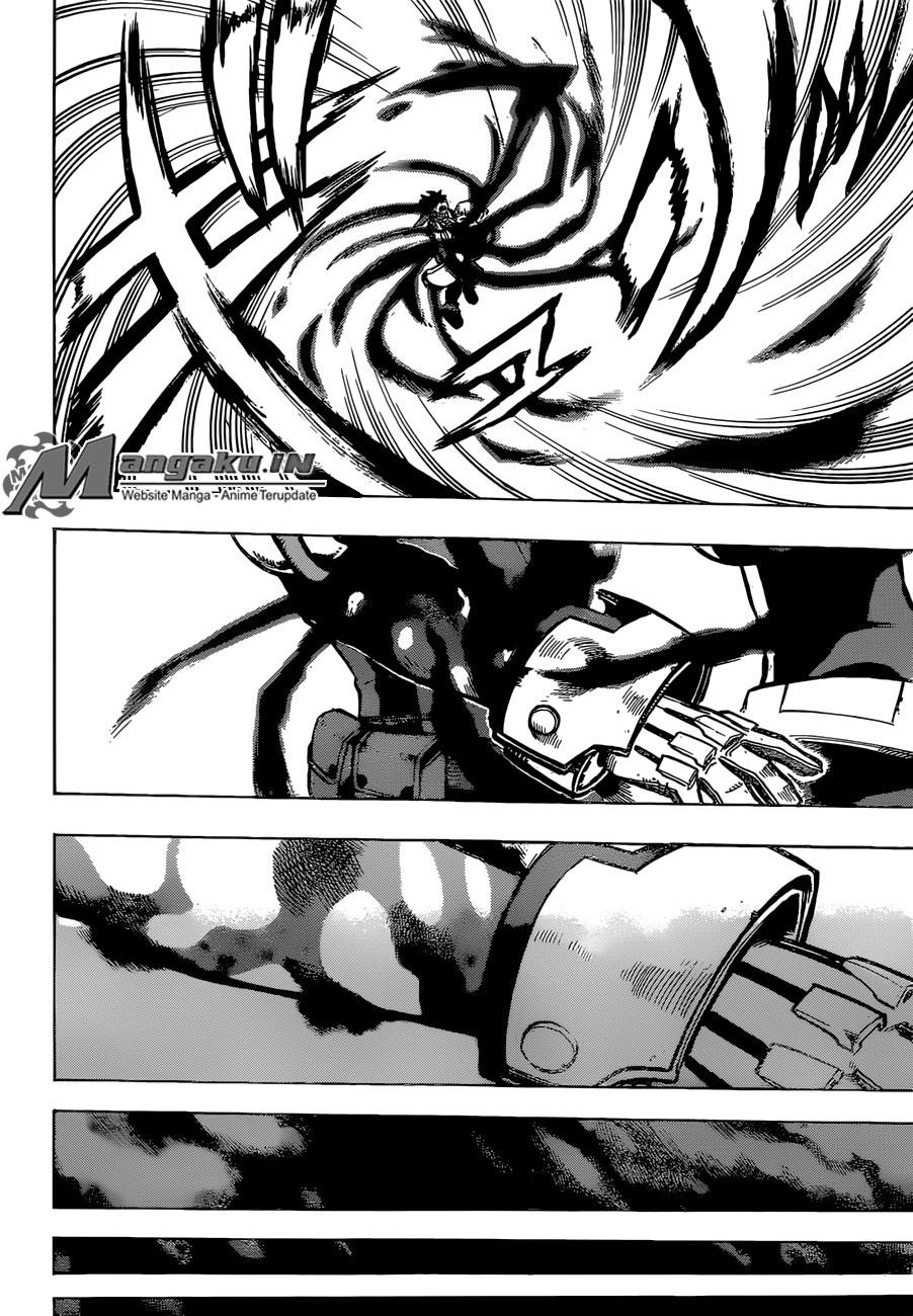 Boku no Hero Academia